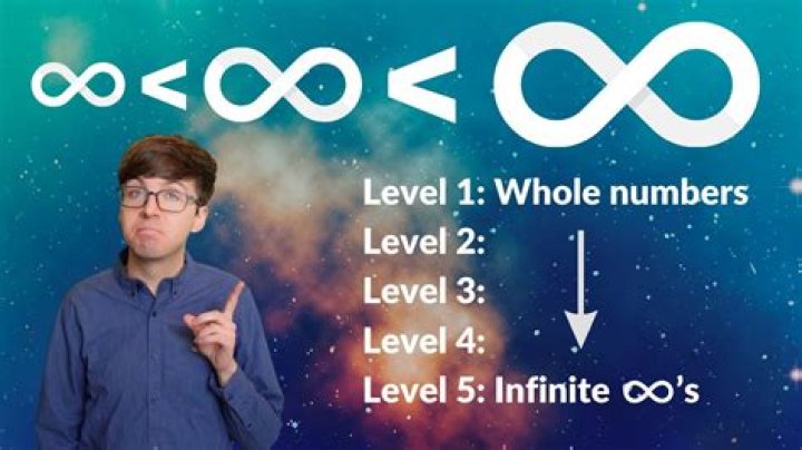 Is transfinite bigger than infinity?