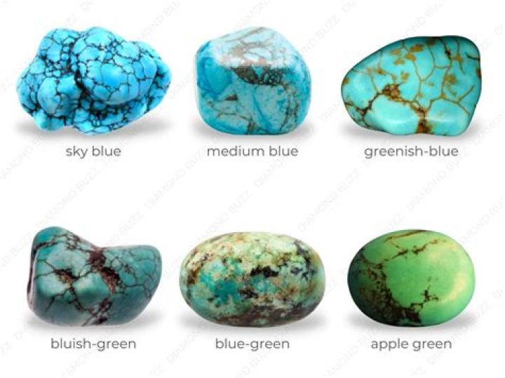 Is turquoise more blue or green?