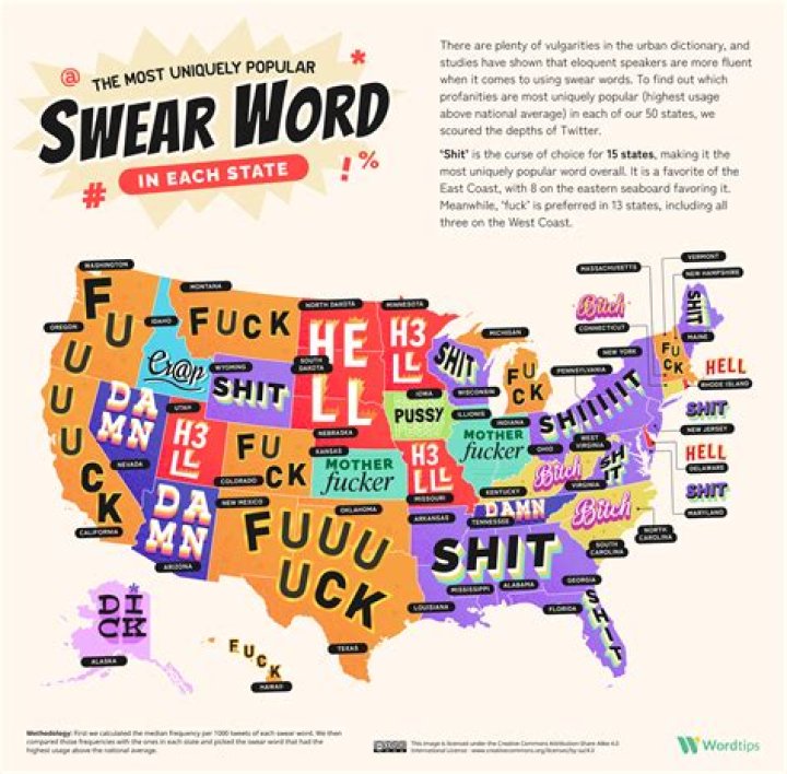 Is uff da a swear word?