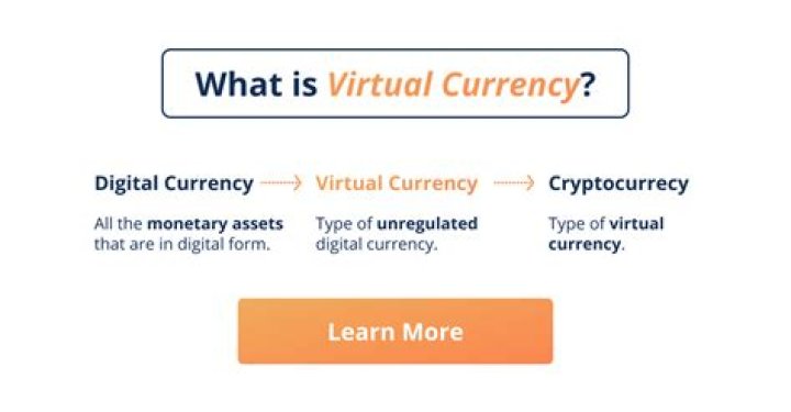 Is virtual currency reported to IRS?