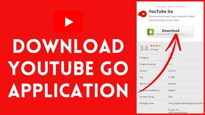 Is YouTube Go still available?