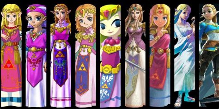 Is Zelda a copyrighted name?
