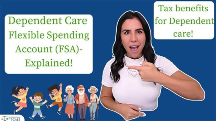 Should dependent care FSA be reported on W-2?