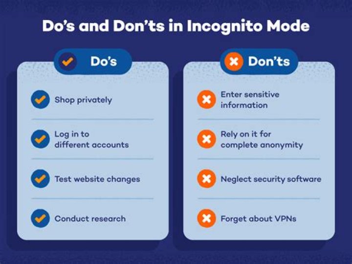 Should I have incognito on or off?