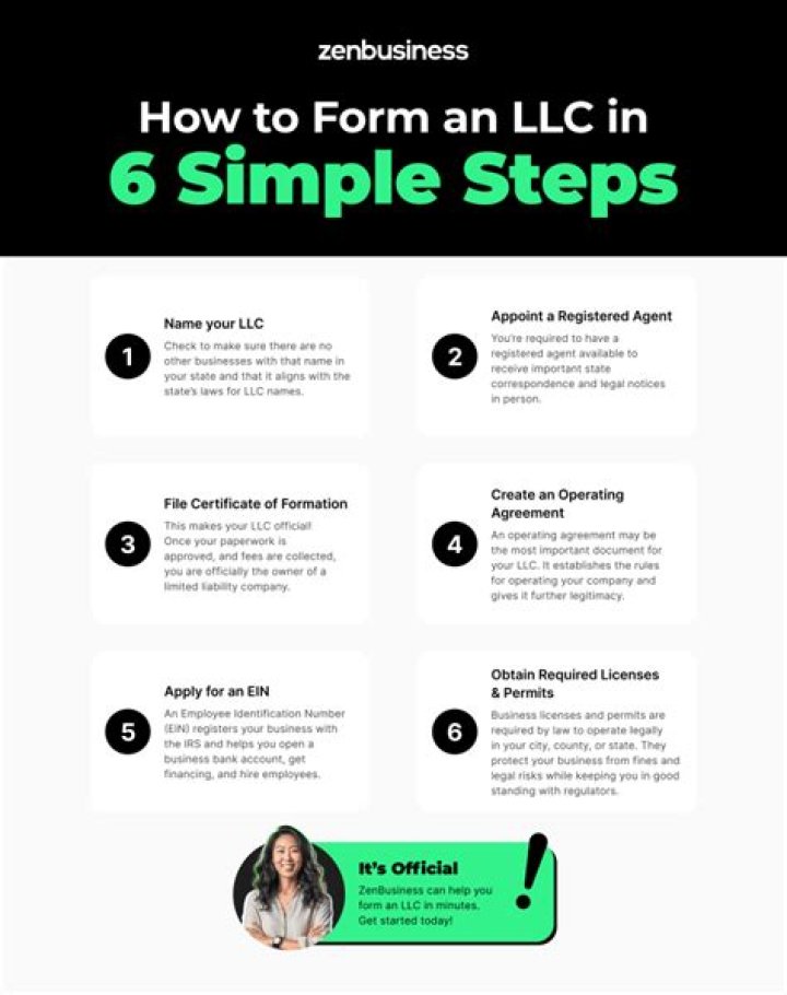 Should I set up an LLC for consulting work?