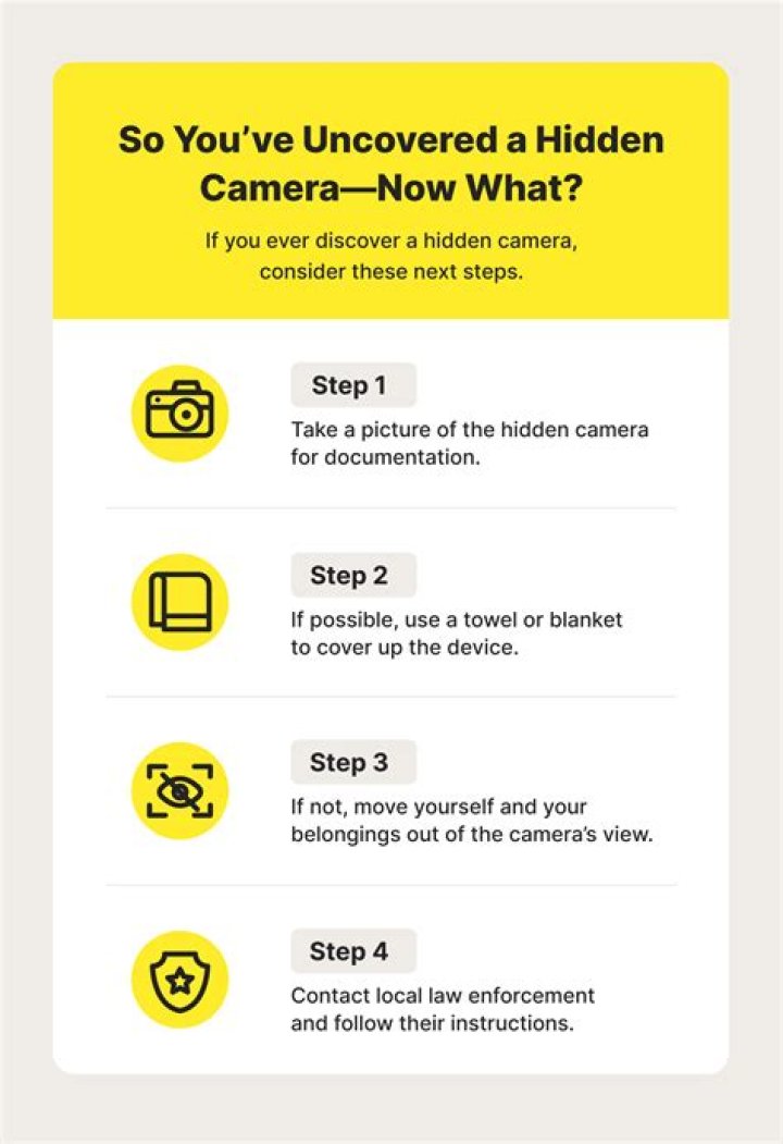 Should you cover the camera on your computer?