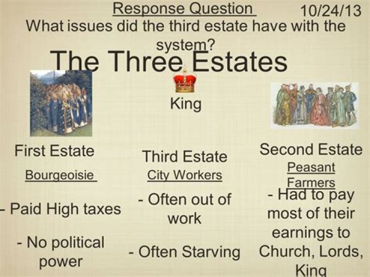 Was there inequality among the three estates?