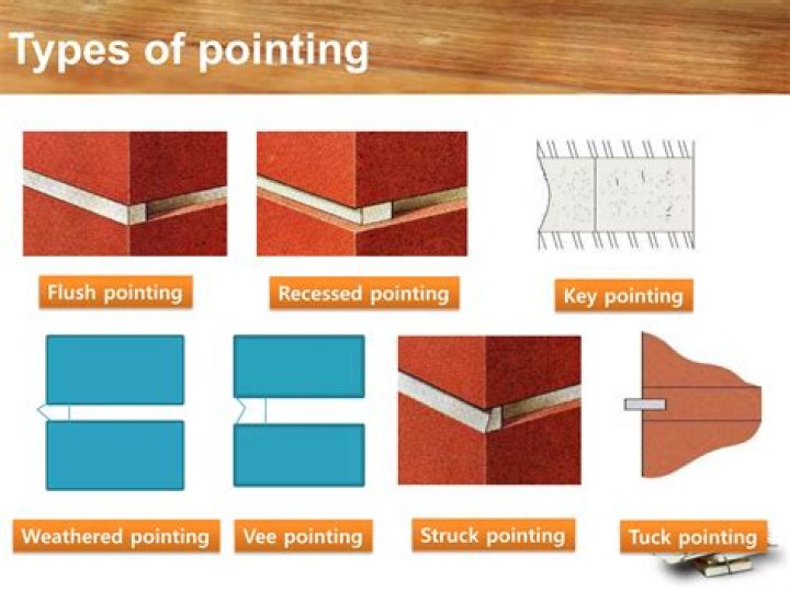 What's the difference between plastering and skimming?