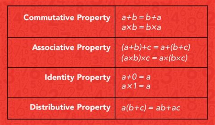 What 2 properties do all forces have?