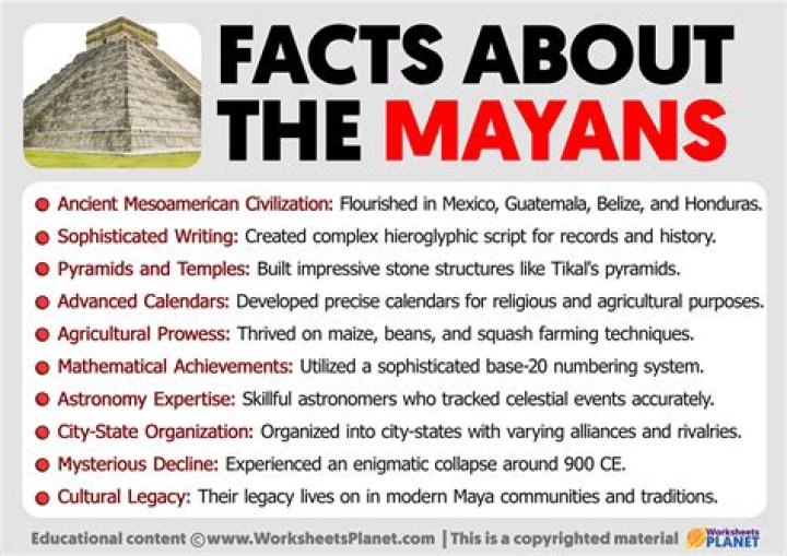 What activities did the Mayans do?