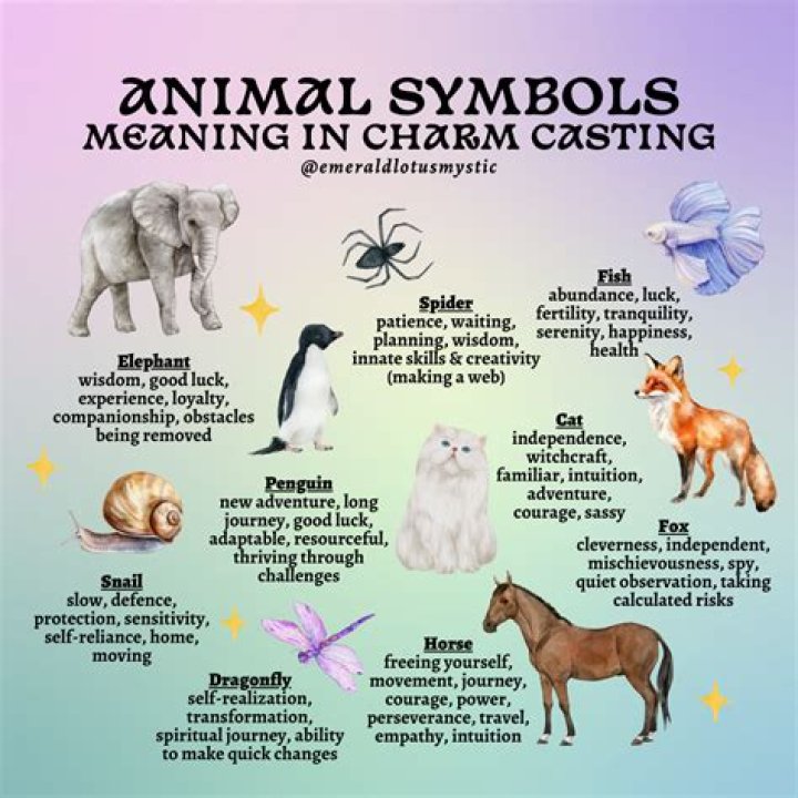 What animal stands alone?