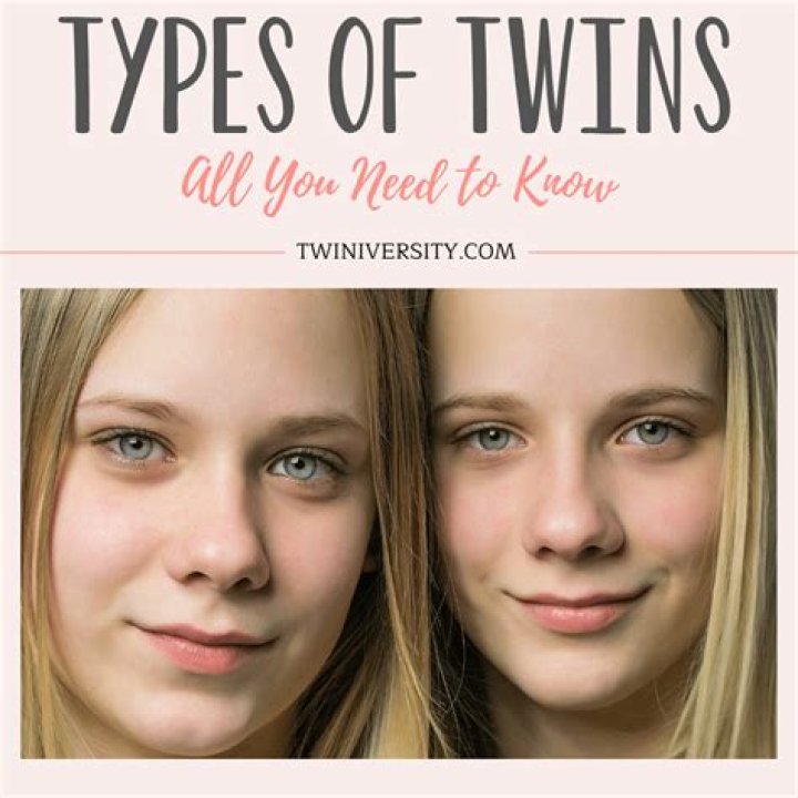 What are 2 sets of twins called?