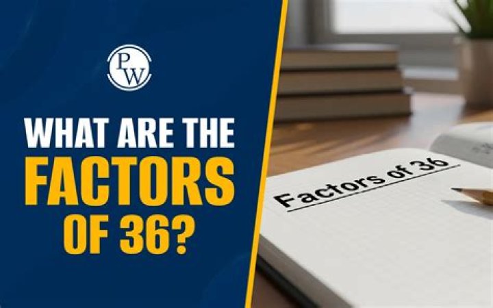 What are 468 factors?