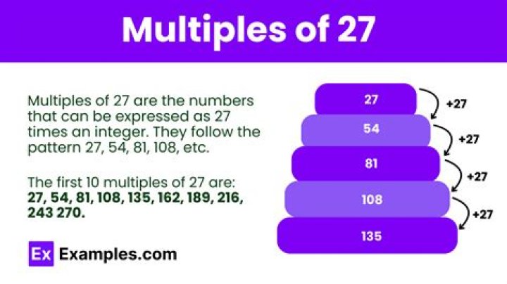 What are 72 multiples?