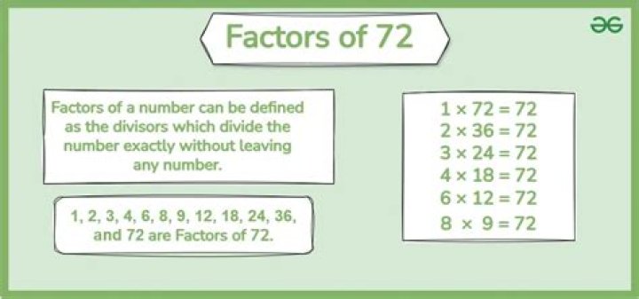 What are all 72 factors?