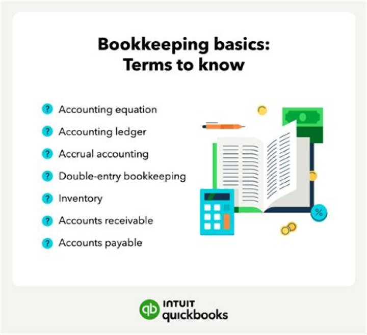What are basic book keeping tasks?