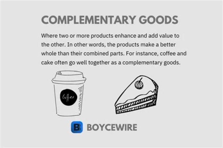 What are complementary products examples?