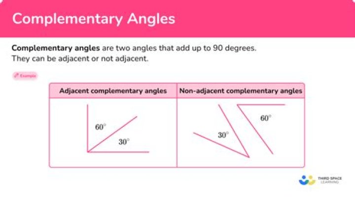 What are complementary wants examples?