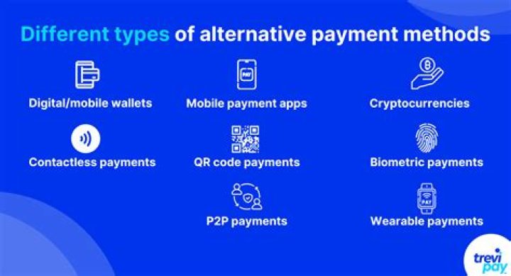 What are different methods of payment?