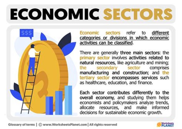 What are economic places?