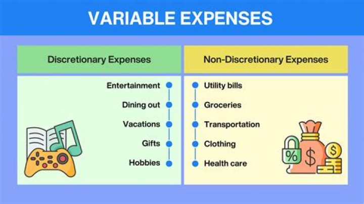 What are examples of trade?