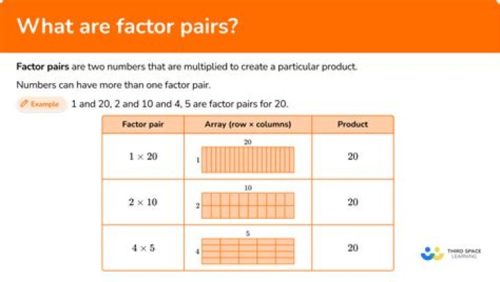 What are factor pairs of 27?