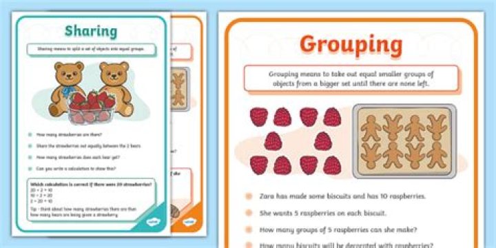 What are grouping activities?