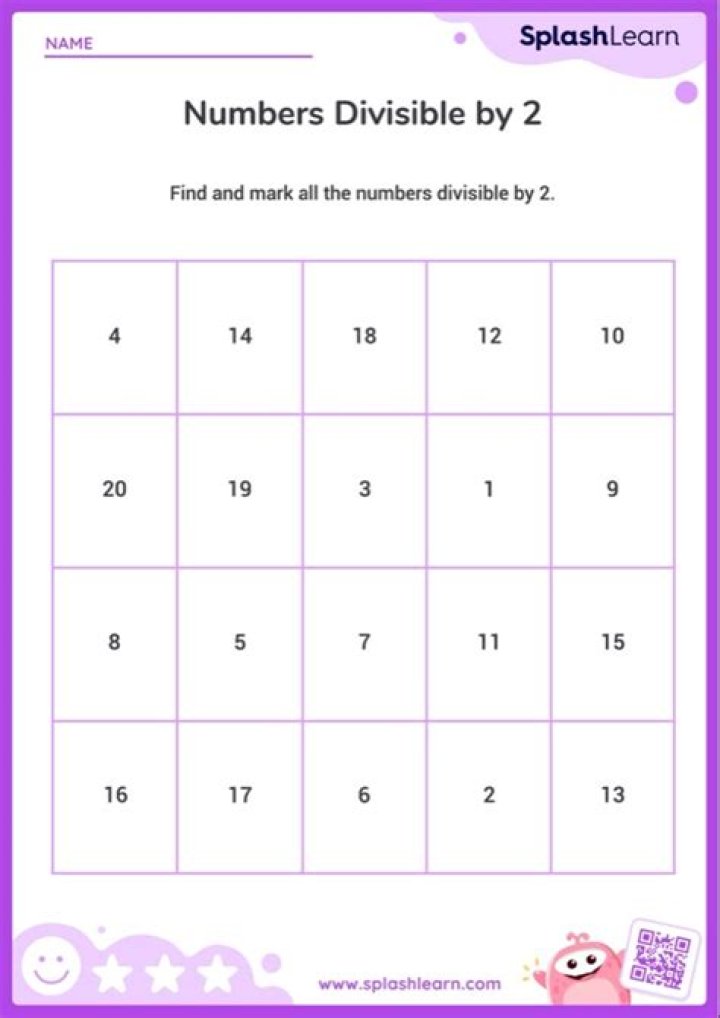 What are numbers divisible by 22?