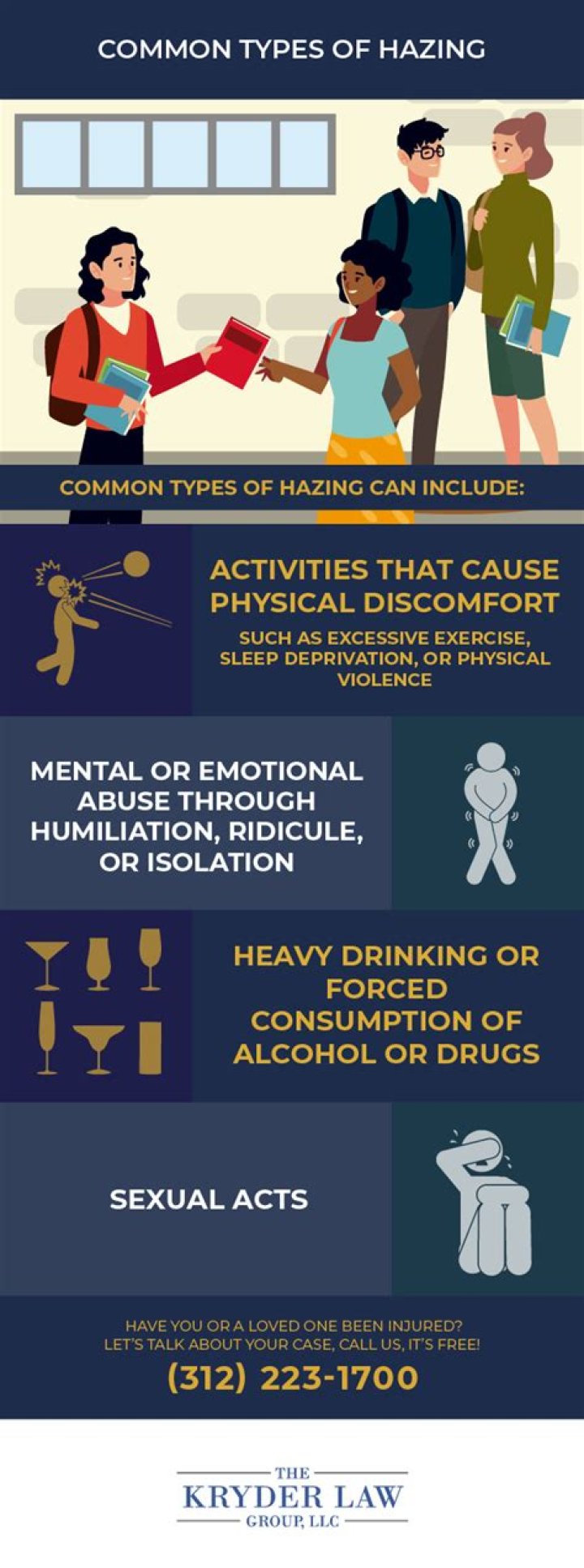 What are some common hazing practices?