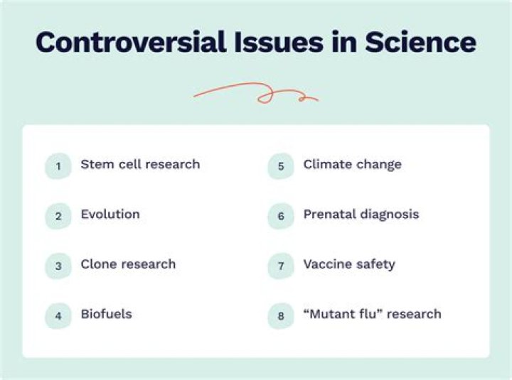 What are some current medical issues?