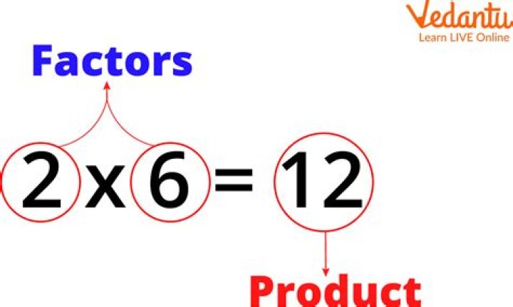 What are the 2 factors?