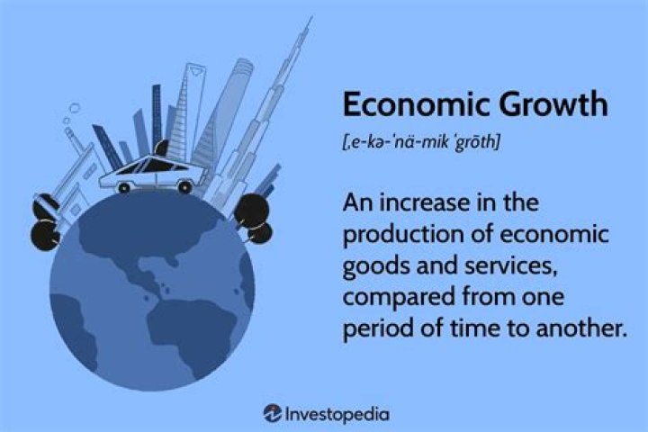 What are the arguments for economic growth?