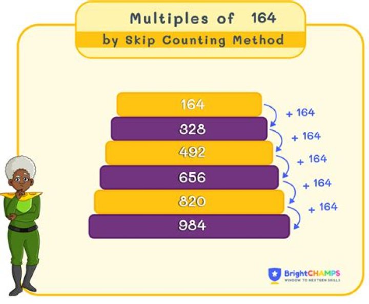 What are the common multiples between 12 and 18?