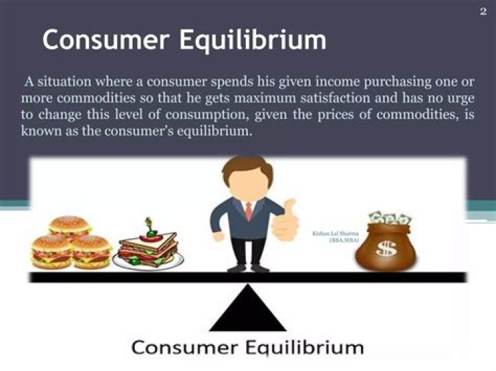What are the conditions for consumers equilibrium?