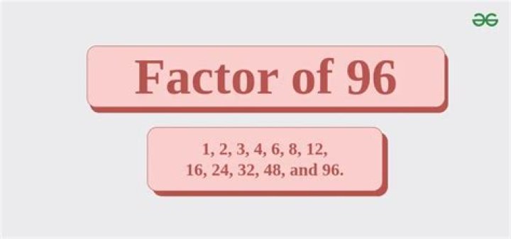 What are the factor of 96?