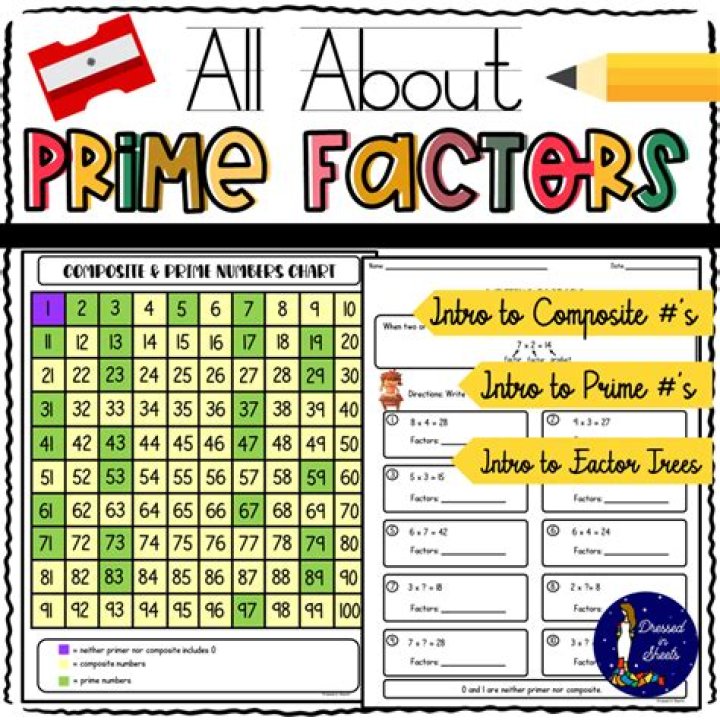 What are the first 6 prime factors?