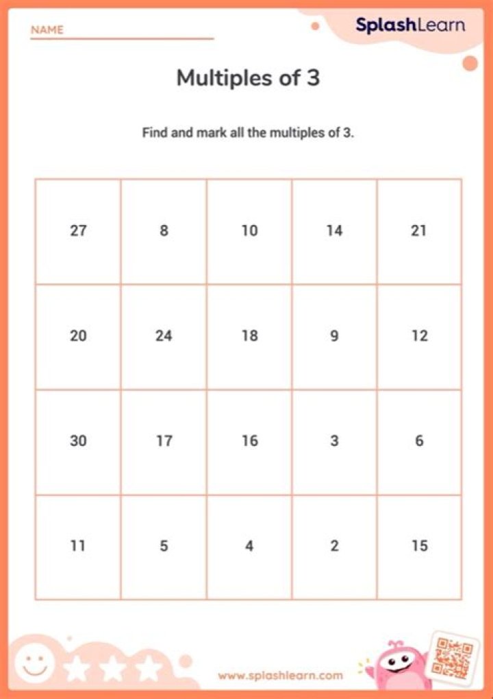 What are the first three multiples of 32?