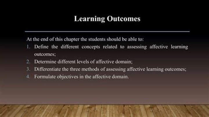 What are the methods in assessing affective learning outcomes?
