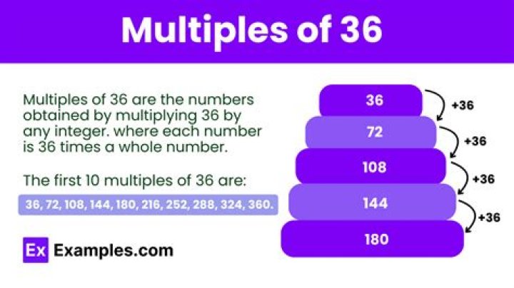 What are the multiple of 36?