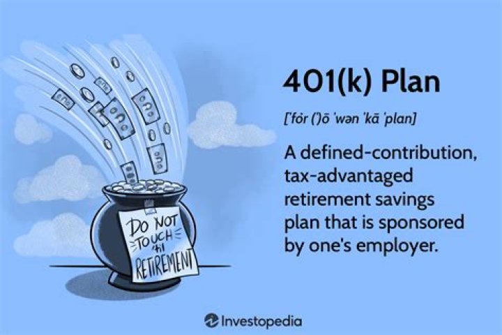 What are the plans for 401k?