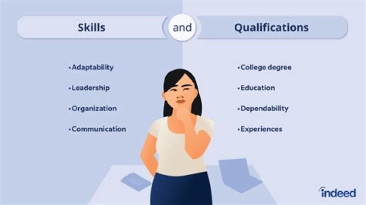 What are the qualifications for a hardship?