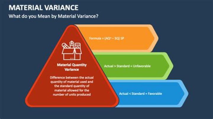 What are the reason for material variance?