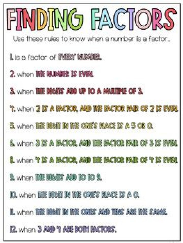 What are the rules for finding factors?