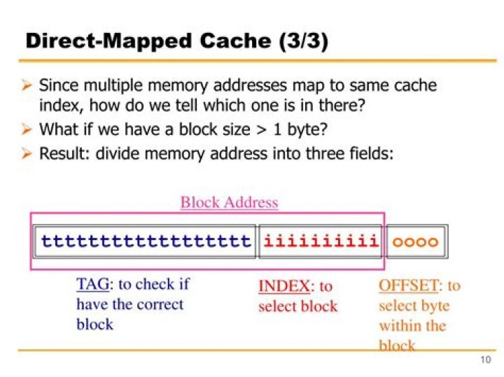 What are the three fields in a direct mapped cache address?