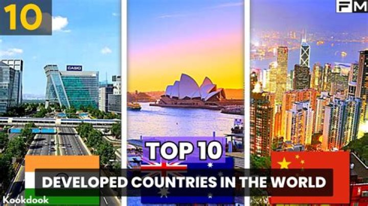 What are the top 5 developed countries?