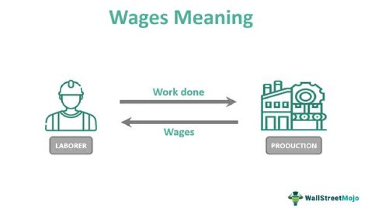 What are wage factors?
