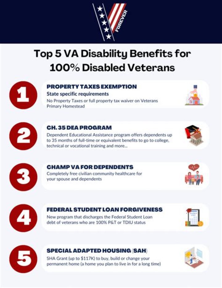 What benefits does a military child get?