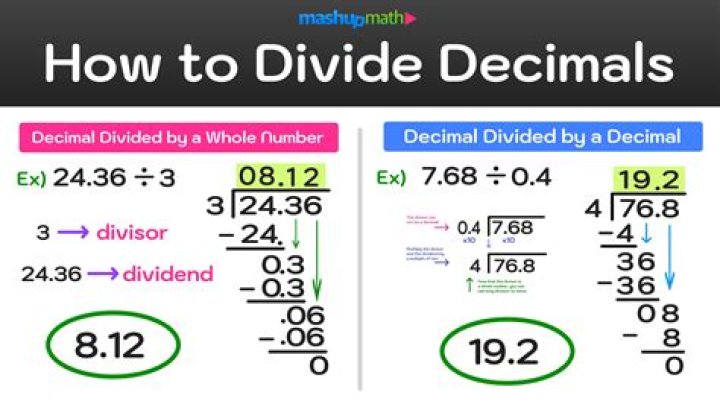 What can 11025 Be Divided by?