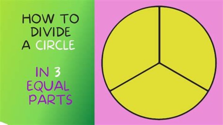 What Can 3 divide into?