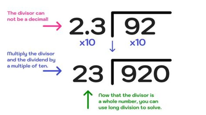 What Can 3235 be divided by?